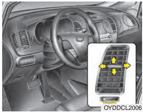 KIA Forte (2012-2016) - Niveau dégivrage - 1