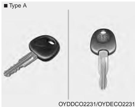 KIA Forte (2012-2016) - Fonctionnement des clés - 1