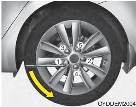 KIA Forte (2012-2016) - Changer un pneu - 3