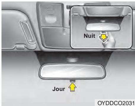 KIA Forte (2012-2016) - AVERTISSEMENT - 1