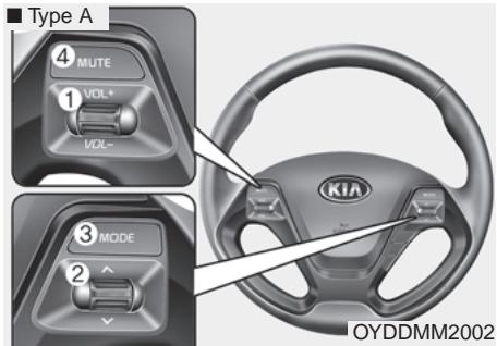 KIA Forte (2012-2016) - Commandes de radio au volant (si équipé) - 1