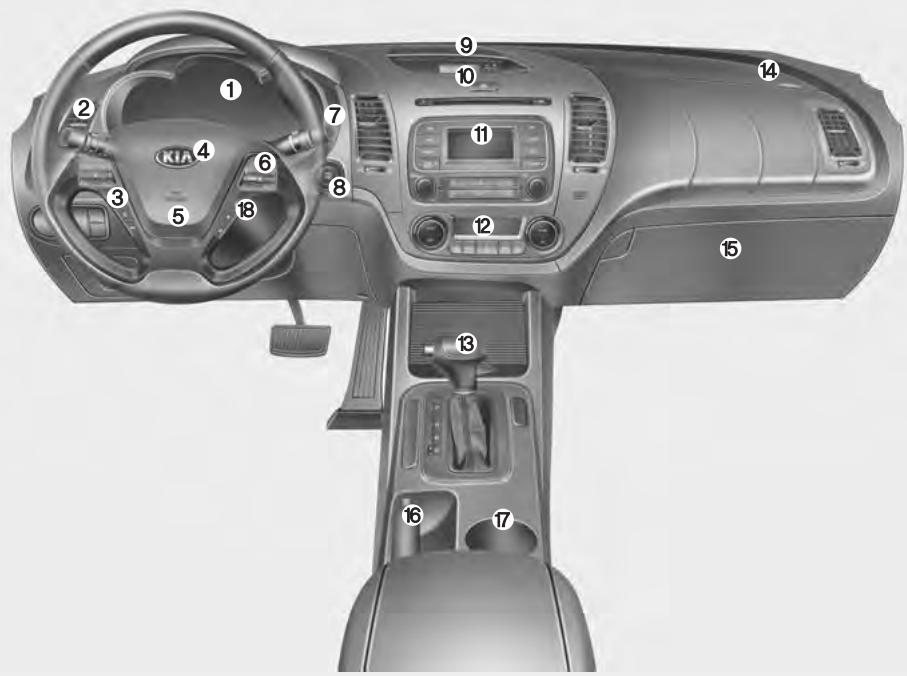 KIA Forte (2012-2016) - TABLEEAUDBORD - 1