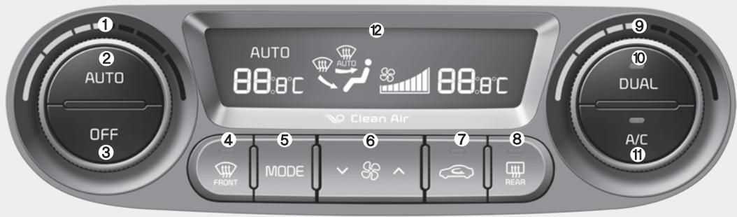 KIA Forte (2012-2016) - CLIMATISATION AUTOMATIQUE (SI ÉQUIPÉ) - 1