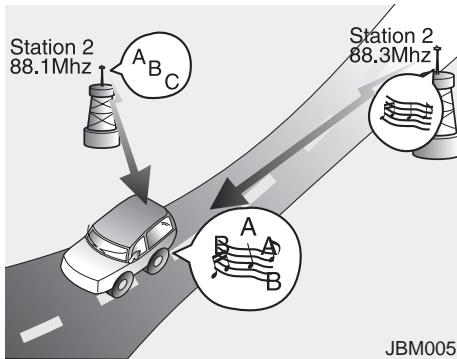 KIA Forte (2012-2016) - Comment fonctionne la radio d'auto - 5