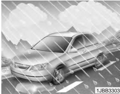 KIA Forte (2012-2016) - Conduire dans la pluie - 1