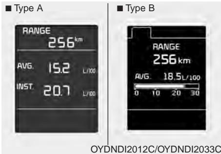 KIA Forte (2012-2016) - Cote de consommation - 1