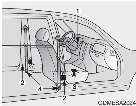 KIA Forte (2012-2016) - A VERTISSEMENT - 1