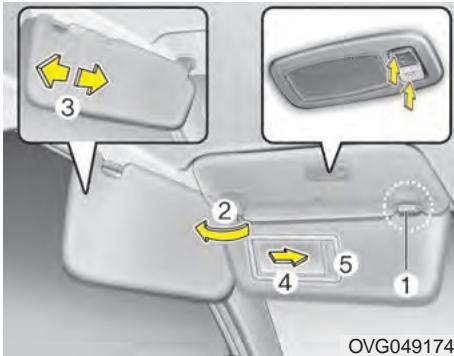 KIA Forte (2012-2016) - Pare-soleil - 1