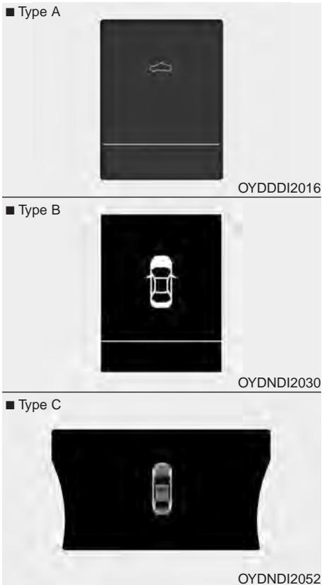KIA Forte (2012-2016) - Signal d'ouverture du toit ouvrant (si équipé) - 1