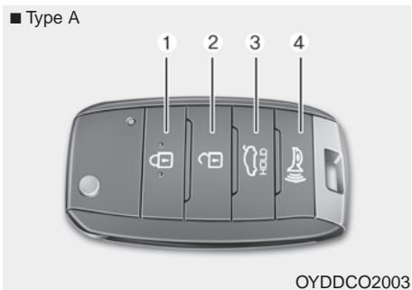 KIA Forte (2012-2016) - TÉLÉDÉVERROUILLAGE (SI ÉQUIPÉ) - 1