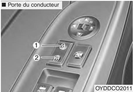 KIA Forte (2012-2016) - Commutateur de verrouillage central (si équipé) - 1