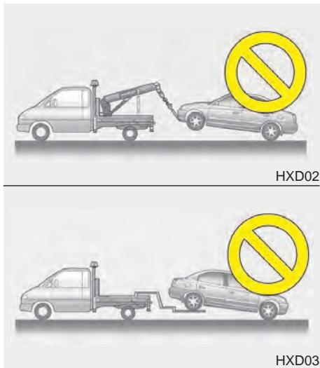KIA Forte (2012-2016) - Service de dépannage - 2