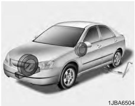 KIA Forte (2012-2016) - Changer un pneu - 2