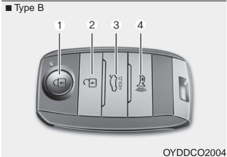 KIA Forte (2012-2016) - TÉLÉDÉVERROUILLAGE (SI ÉQUIPÉ) - 2