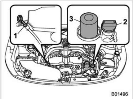 SUBARU Legacy (2016) - Contrôle du niveau d'huile - 1