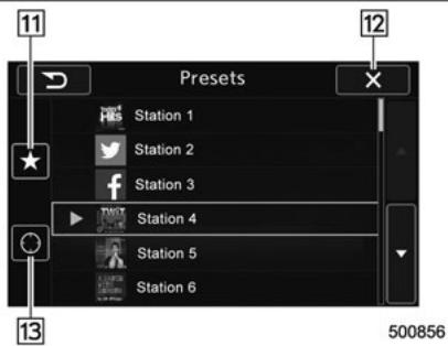 SUBARU Legacy (2016) - Écran et tableau de commande - 2