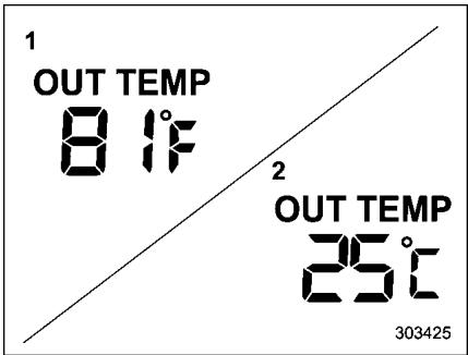 SUBARU Legacy (2016) - Indicateur de température extérieure - 1