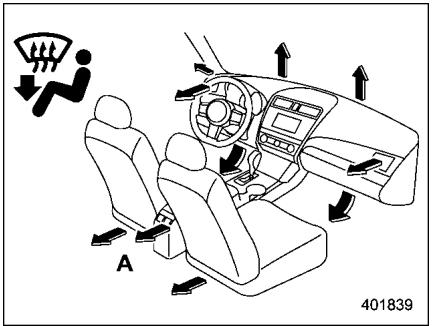 SUBARU Legacy (2016) - ■ Sélection du mode de circulation d'air - 4