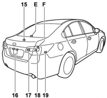 SUBARU Legacy (2016) - ■ Ampoules électriques - 3