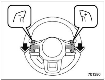 SUBARU Legacy (2016) - Deverrouillage du levier selecteur - 7