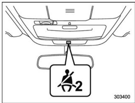 SUBARU Legacy (2016) - Témoin avertisseur et signal sonore de ceinture de sécurité - 3