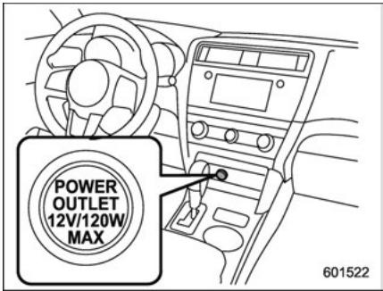 SUBARU Legacy (2016) - Prises de courant pour accessoire - 1