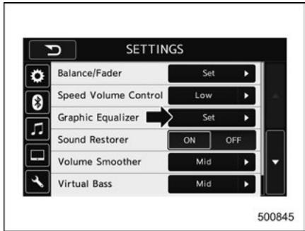 SUBARU Legacy (2016) - "Égaliseur graphique" - 1