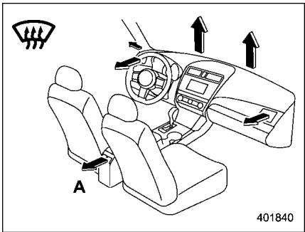 SUBARU Legacy (2016) - ■ Sélection du mode de circulation d'air - 5