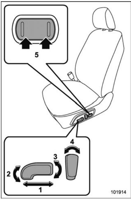 SUBARU Legacy (2016) - Siege conducteur - 1