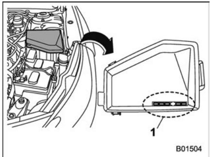 SUBARU Legacy (2016) - ATTENTION - 3