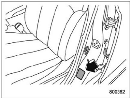 SUBARU Legacy (2016) - ■ Pression et usure des pneus - 1