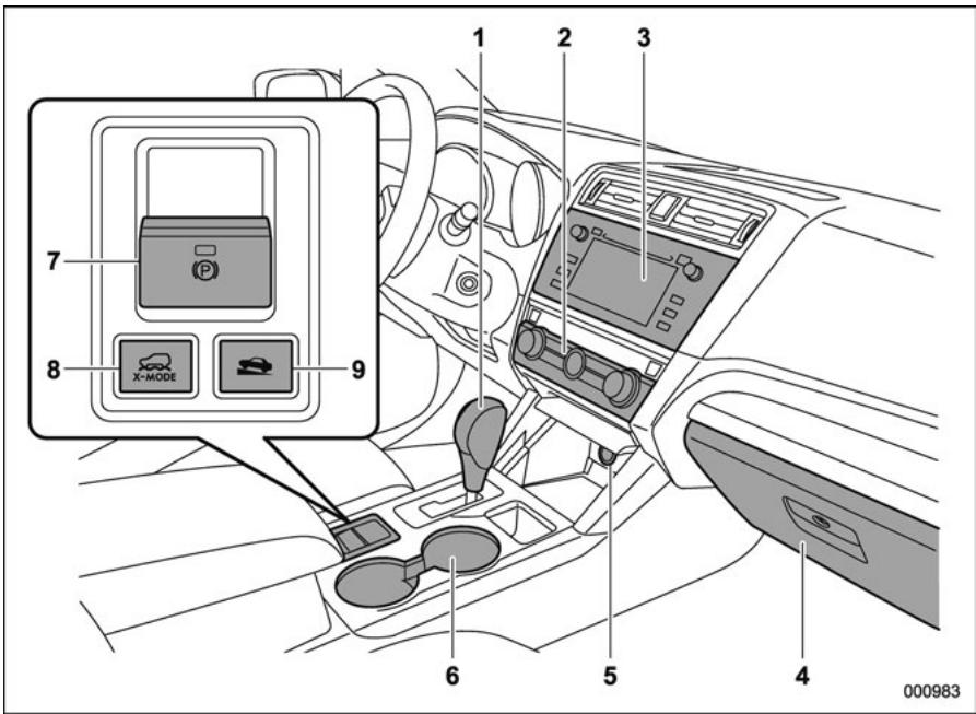 SUBARU Legacy (2016) - Exterieur - 4