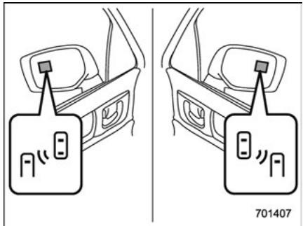 SUBARU Legacy (2016) - Témoin indicateur/témoin sonore d'advertissement d'approche BSD/RCTA - 1