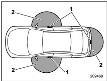 SUBARU Legacy (2016) - REMARQUE - 1