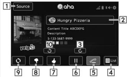 SUBARU Legacy (2016) - Écran et tableau de commande - 1