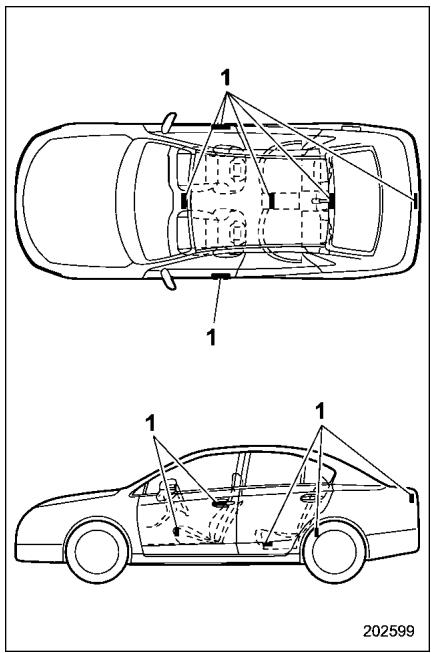 SUBARU Legacy (2016) - DANGER - 1
