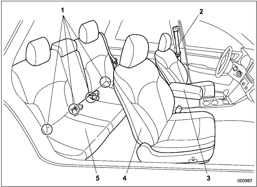 SUBARU Legacy (2016) - Exterieur - 3