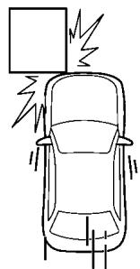 SUBARU Legacy (2016) - Exemples d'accidents susceptibles d'entrainer le déploiement du rideau de sécurité SRS - 5