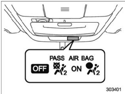 SUBARU Legacy (2016) - ATTENTION - 1