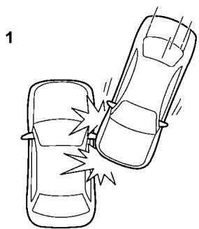 SUBARU Legacy (2016) - Exemples d'accidents incapables d'entrainer le déploiement du coussin de sécurité latéral SRS - 1