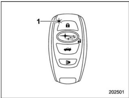 SUBARU Legacy (2016) - Outback - 1