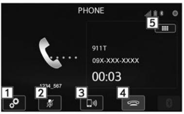 SUBARU Legacy (2016) - ■ Parler sur le téléphone - 1