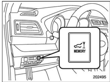 SUBARU Legacy (2016) - REMARQUE - 1