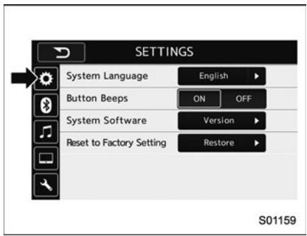 SUBARU Legacy (2016) - Régles généraux - 1