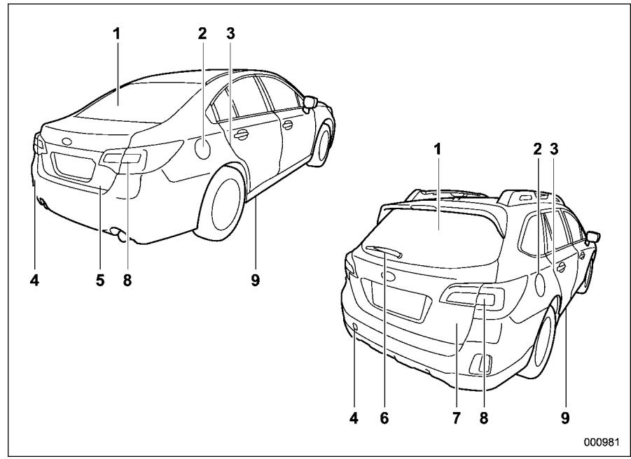 SUBARU Legacy (2016) - Exterieur - 2