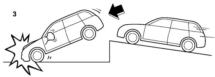 SUBARU Legacy (2016) - Exemples d'accidents susceptibles d'entrainer le déploiement du rideau de sécurité SRS - 8
