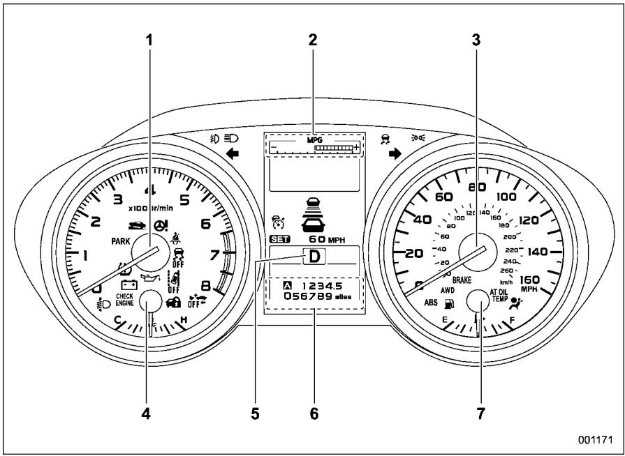 SUBARU Legacy (2016) - ModèlespécificationdesÉtats-Unis(typeA) - 2