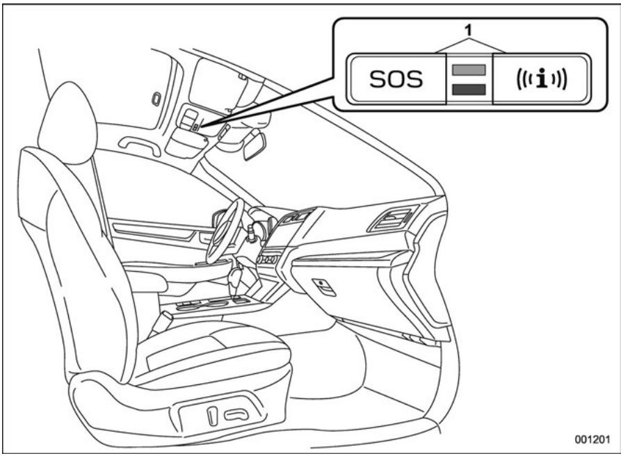 SUBARU Legacy (2016) - Exterieur - 6