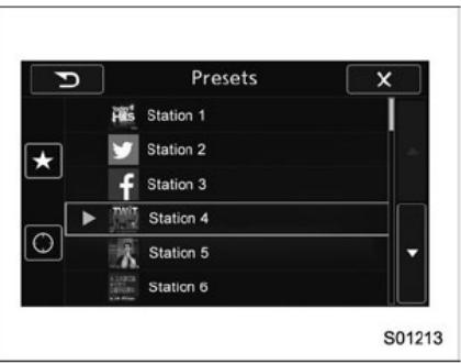 SUBARU Legacy (2016) - Utiliser l'application aha - 2