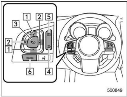 SUBARU Legacy (2016) - Commandes du volant pour le système audio - 1